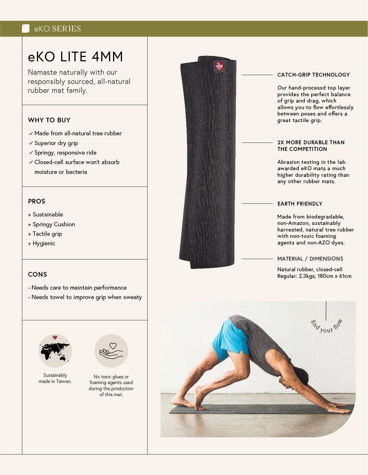 Almost Perfect eKO® lite Yoga Mat 4mm - Image 18